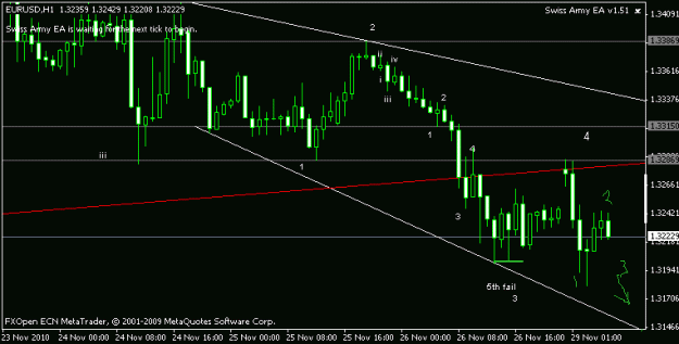 Click to Enlarge

Name: eu2.gif
Size: 11 KB