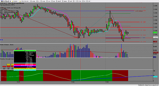 Click to Enlarge

Name: chart3146_gif65.png
Size: 182 KB