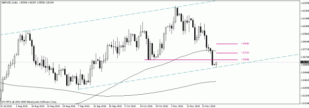 Click to Enlarge

Name: gbpusd-daily.gif
Size: 13 KB
