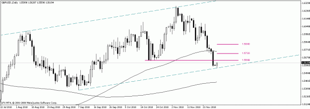 Click to Enlarge

Name: gbpusd-daily.gif
Size: 13 KB