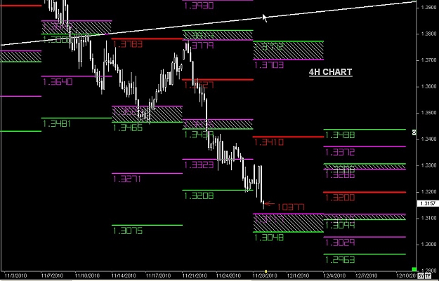 Click to Enlarge

Name: S & L  LEVELS 04 Nov. 29, 2010 08.07.jpg
Size: 109 KB