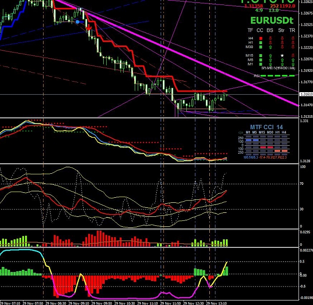Click to Enlarge

Name: 5min chart outlook.jpg
Size: 148 KB