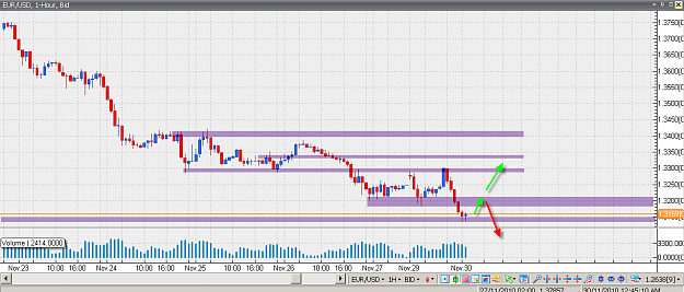 Click to Enlarge

Name: eurusd-H1.png
Size: 41 KB