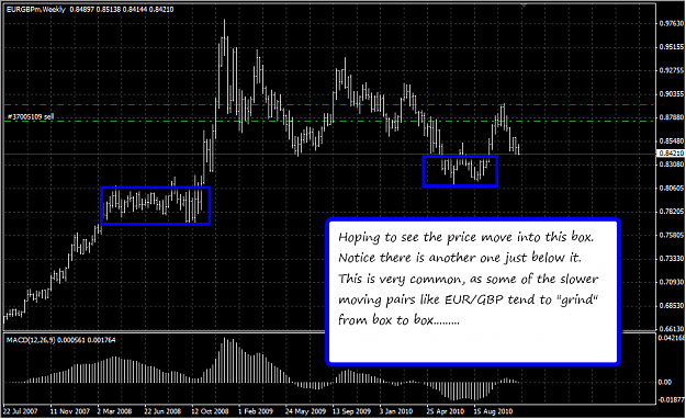 Click to Enlarge

Name: eurgbp.png
Size: 48 KB