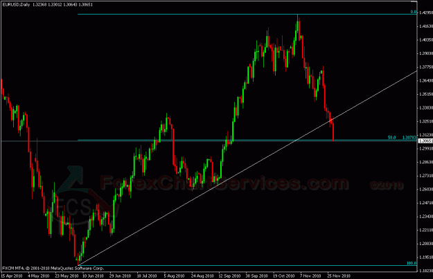 Click to Enlarge

Name: eurusd1 a.gif
Size: 22 KB