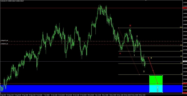 Click to Enlarge

Name: AUDUSD.jpg
Size: 99 KB