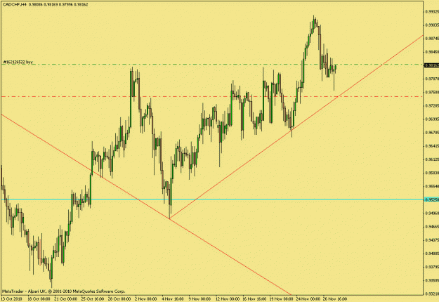 Click to Enlarge

Name: trade 022 cadchf.gif
Size: 18 KB