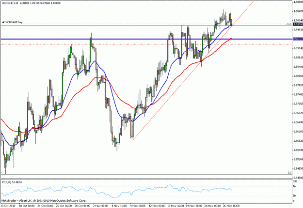Click to Enlarge

Name: trade 023 usdchf.gif
Size: 21 KB