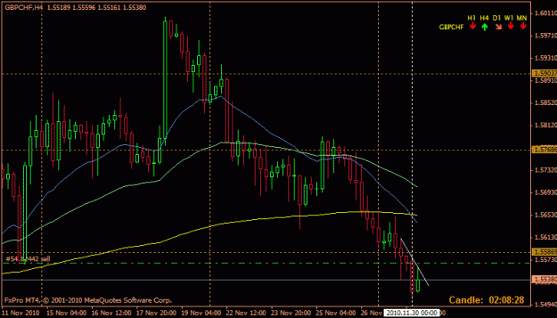 Click to Enlarge

Name: gbp-chf.gif
Size: 18 KB