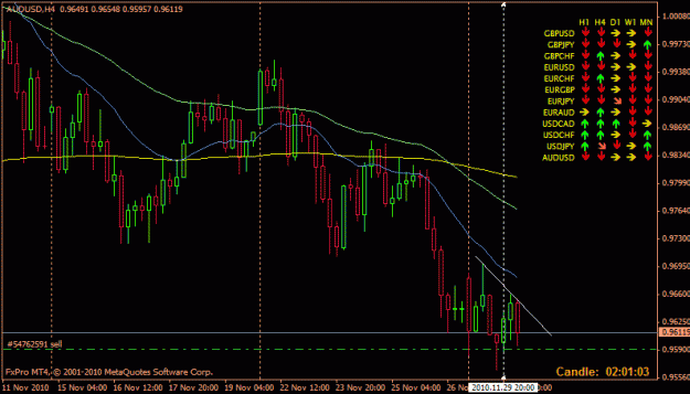 Click to Enlarge

Name: aud-usd.gif
Size: 21 KB