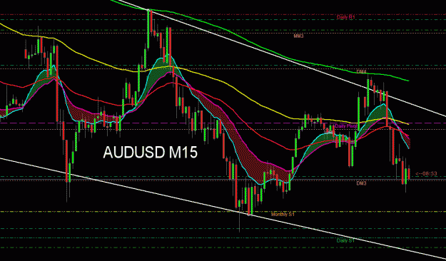 Click to Enlarge

Name: 30-11-10-audusd.gif
Size: 29 KB