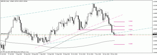 Click to Enlarge

Name: gbpusd-daily.gif
Size: 14 KB