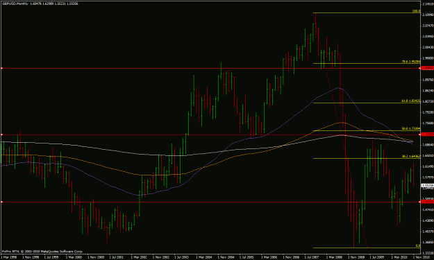 Click to Enlarge

Name: gbp-usd monthly 11-29-2010.gif
Size: 26 KB