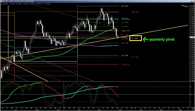 Click to Enlarge

Name: Daily chart.jpg
Size: 154 KB