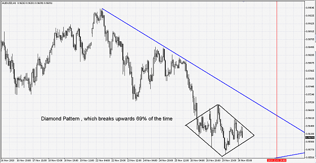 Click to Enlarge

Name: audusd.png
Size: 63 KB