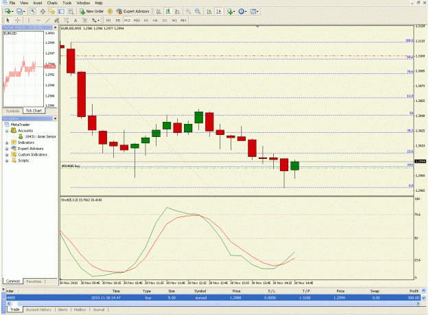 Click to Enlarge

Name: eur.usd ,h1.gif
Size: 43 KB