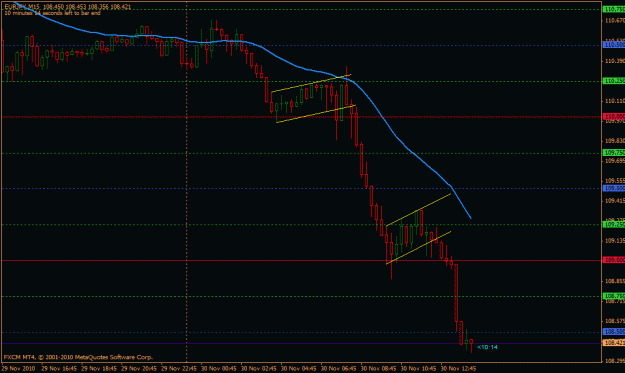 Click to Enlarge

Name: eurjpy1064.gif
Size: 19 KB