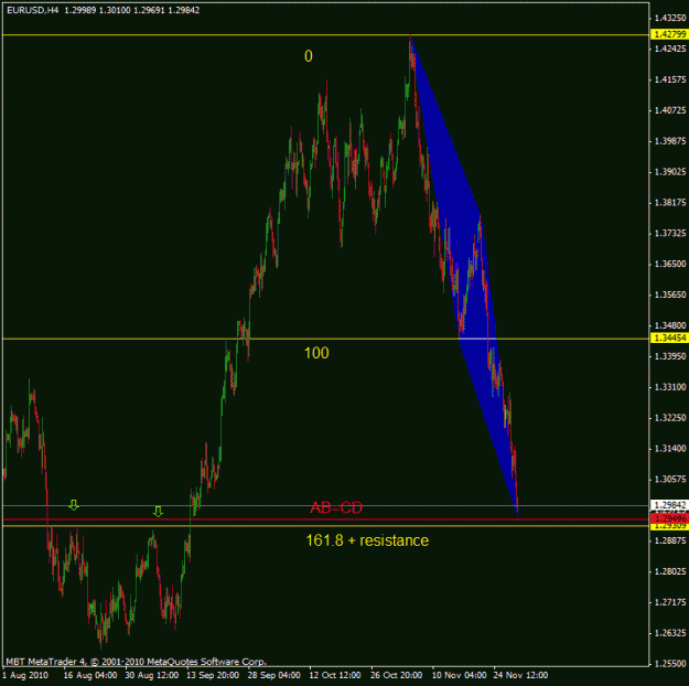 Click to Enlarge

Name: forex408.gif
Size: 20 KB