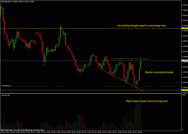 Click to Enlarge

Name: forex409.gif
Size: 27 KB