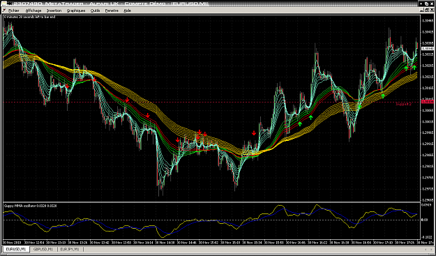 Click to Enlarge

Name: Capture-2307490: MetaTrader - Alpari UK - Compte D�mo - [EURUSD,M1].png
Size: 76 KB