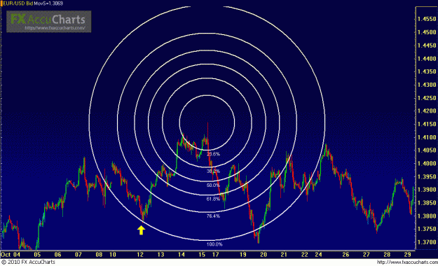 Click to Enlarge

Name: FIB ARCS.GIF
Size: 42 KB