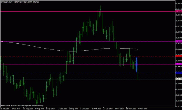 Click to Enlarge

Name: eurgbp.gif
Size: 15 KB