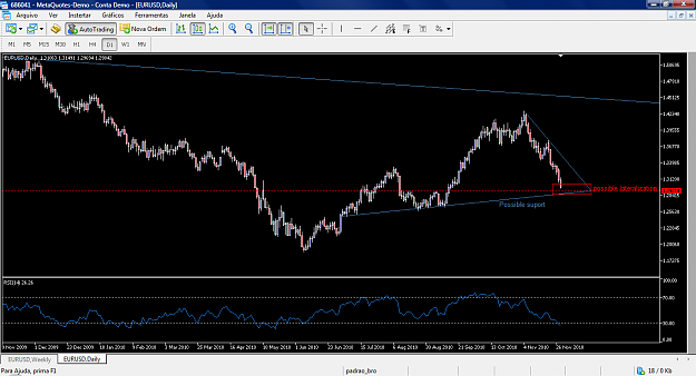 Click to Enlarge

Name: MetaTrader 5.png
Size: 78 KB