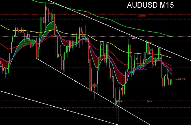 Click to Enlarge

Name: 1-12-10-audusd.jpg
Size: 163 KB