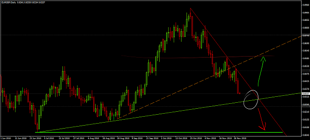 Click to Enlarge

Name: eurgbp daily.png
Size: 31 KB