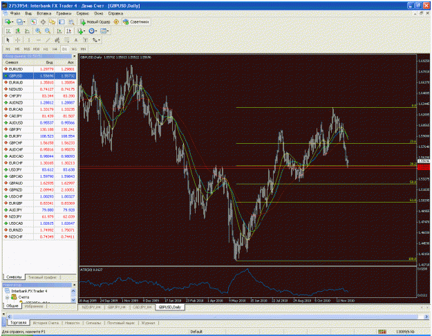 Click to Enlarge

Name: gbpusd daily.gif
Size: 79 KB