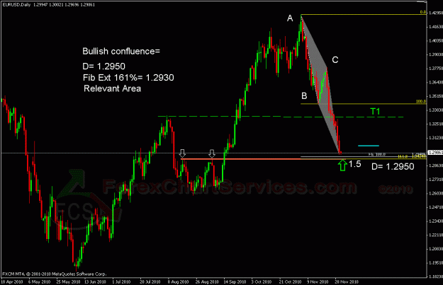 Click to Enlarge

Name: eurusd d2b.gif
Size: 23 KB
