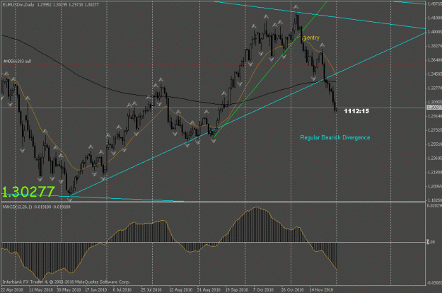 Click to Enlarge

Name: eurusd d1.gif
Size: 23 KB