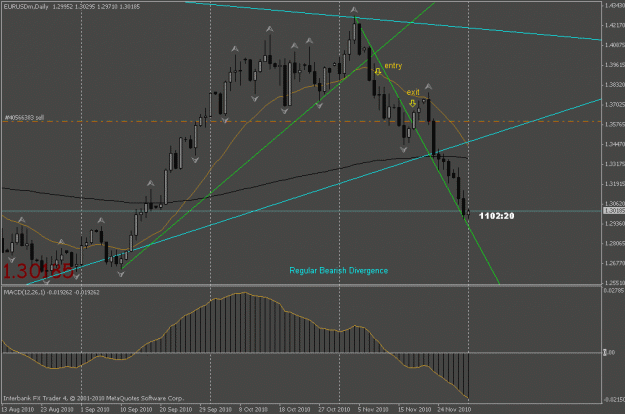 Click to Enlarge

Name: eurusd d1.gif
Size: 20 KB
