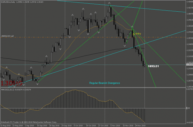 Click to Enlarge

Name: eurusd d1.gif
Size: 21 KB