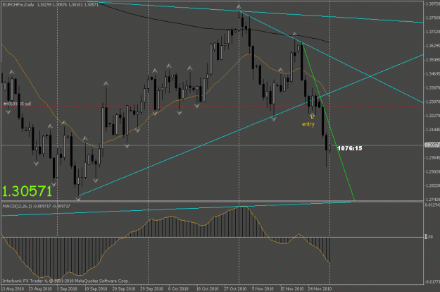 Click to Enlarge

Name: eurchf 2.gif
Size: 21 KB