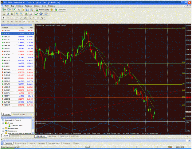 Click to Enlarge

Name: eurusd 4h.gif
Size: 82 KB