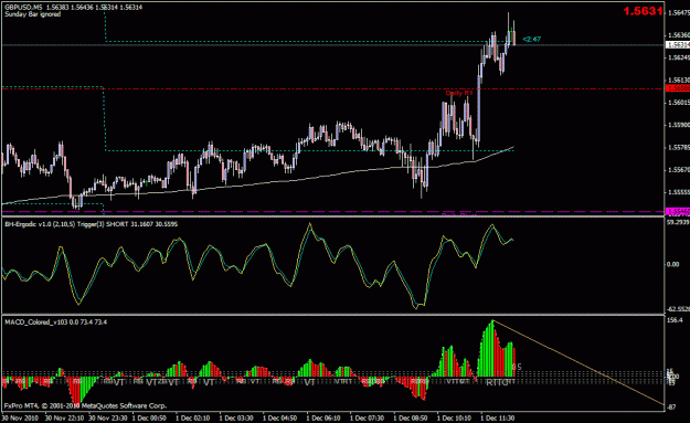 Click to Enlarge

Name: 5m gbpusd.gif
Size: 25 KB