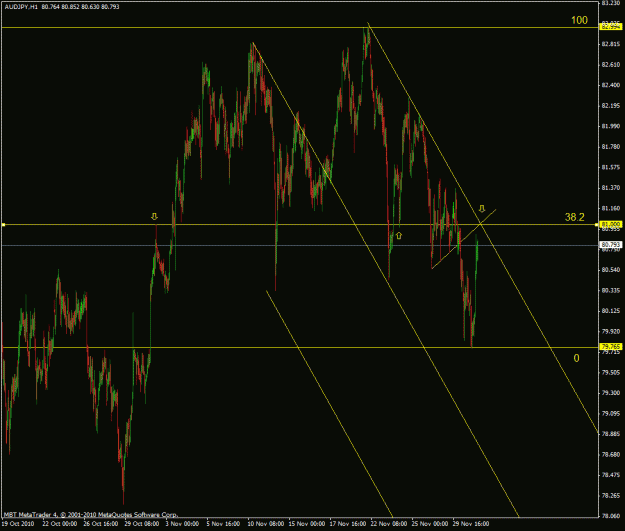 Click to Enlarge

Name: forex410.gif
Size: 31 KB