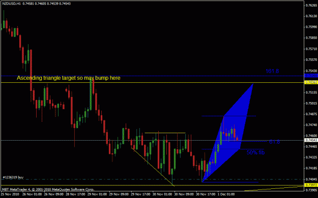 Click to Enlarge

Name: forex415.gif
Size: 20 KB