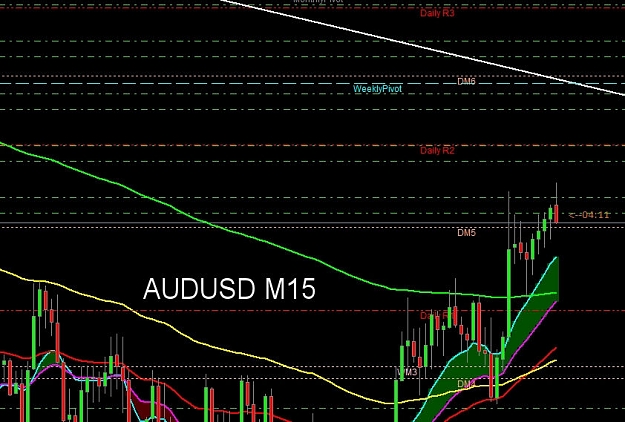 Click to Enlarge

Name: 2-12-10-audusd.jpg
Size: 109 KB