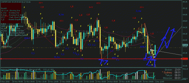 Click to Enlarge

Name: chfjpy4.gif
Size: 28 KB