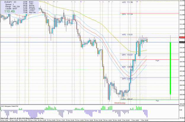 Click to Enlarge

Name: eurjpy01.12.10 h1.gif
Size: 44 KB