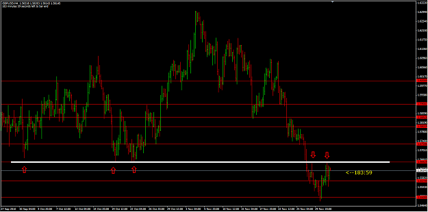 Click to Enlarge

Name: GBPUSD 1_12_10.png
Size: 39 KB