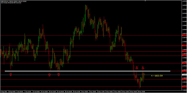 Click to Enlarge

Name: GBPUSD 1_12_10.png
Size: 39 KB