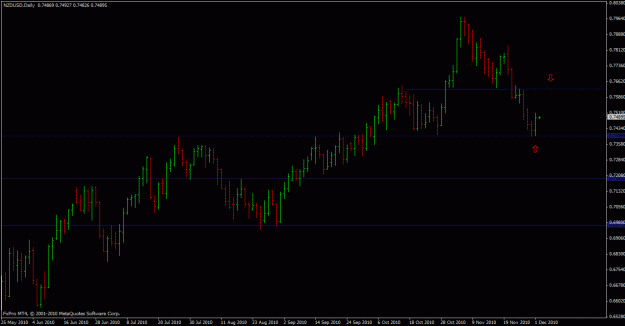 Click to Enlarge

Name: nzdusd.gif
Size: 34 KB