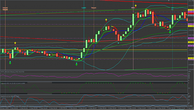 Click to Enlarge

Name: GBPJPY w-SS, LSMA & Gann Hi-Lo.png
Size: 75 KB