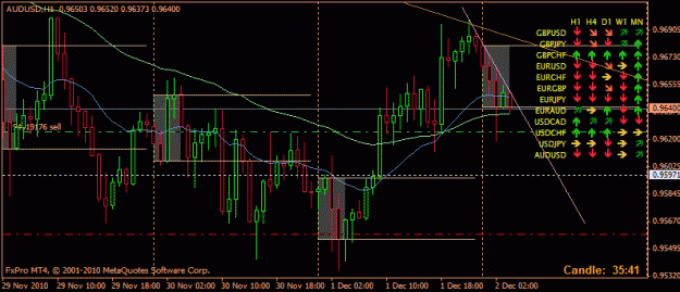 Click to Enlarge

Name: aud-usd.gif
Size: 21 KB