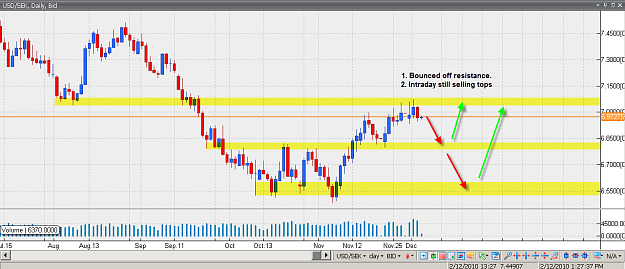 Click to Enlarge

Name: usdsek 02-12.png
Size: 46 KB