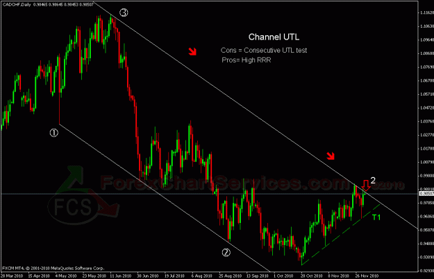 Click to Enlarge

Name: cadchf1.gif
Size: 24 KB
