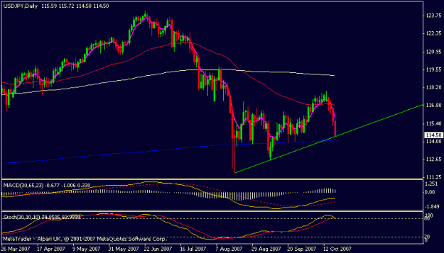 Click to Enlarge

Name: usdjpy.gif
Size: 12 KB